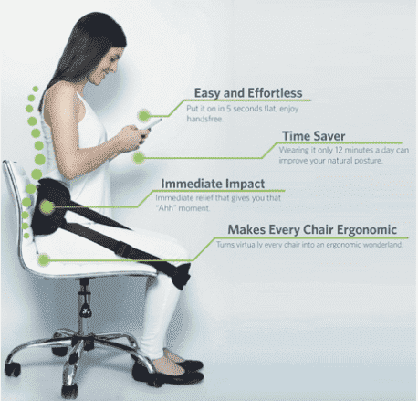 Posture Corrector Support Belt