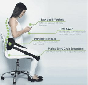 Posture Corrector Support Belt